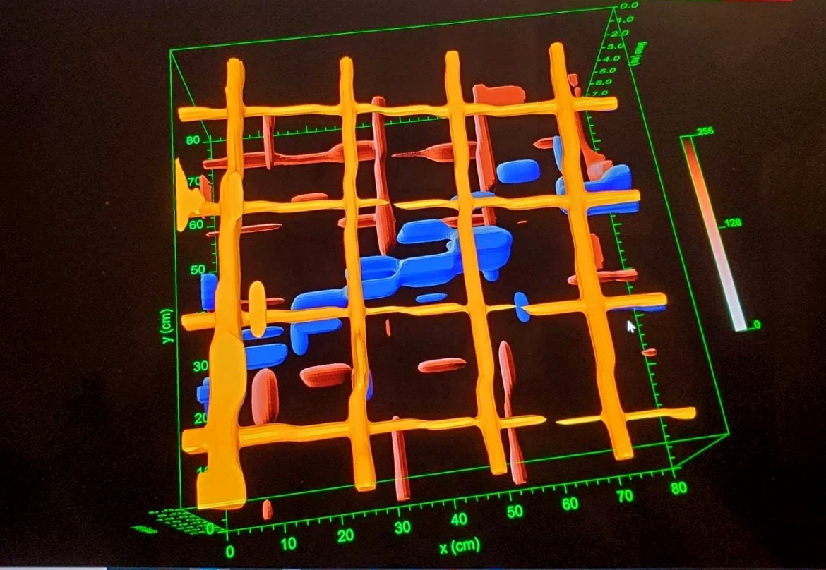 GPR Mapping diagram